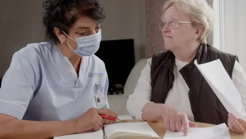 Financial management