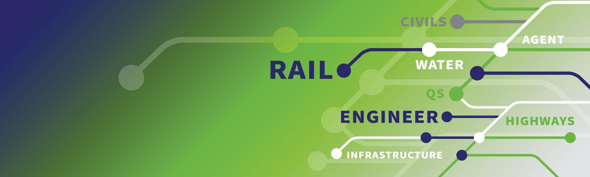 Green coloured graphic with train lines and the words Rail, Engineering, Water, Civil and Highways