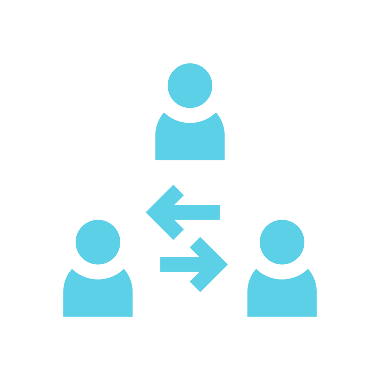 Placing Broker