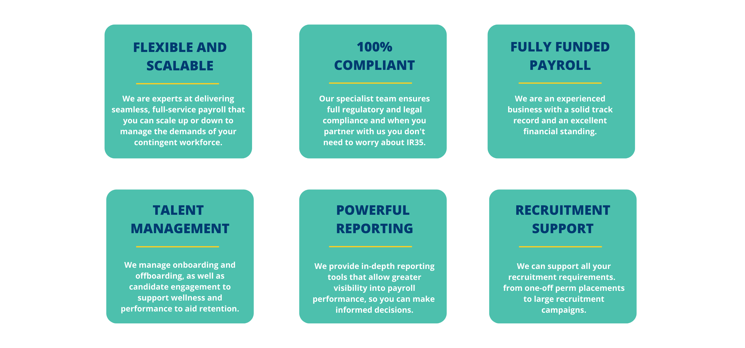 Table showing the benefits of Cpl UK payroll