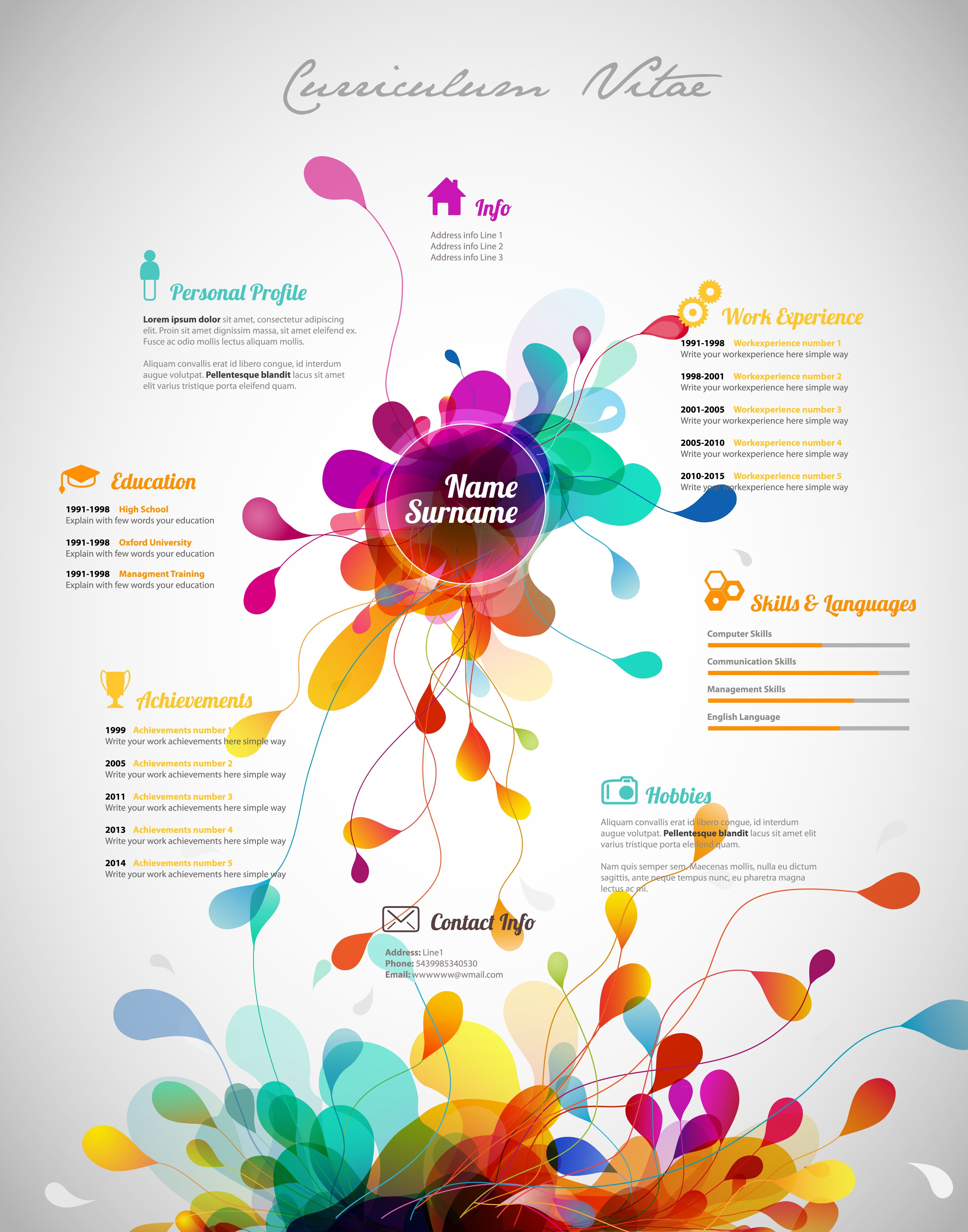 ​CV Success: tips for tailoring the perfect CV