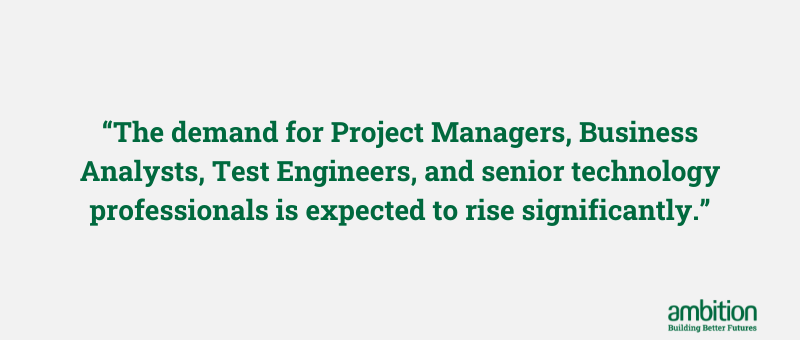 Grey box with quote "The demand for Project Managers, Business Analysts, Test Engineers, and senior technology professionals is expected to rise significantly."