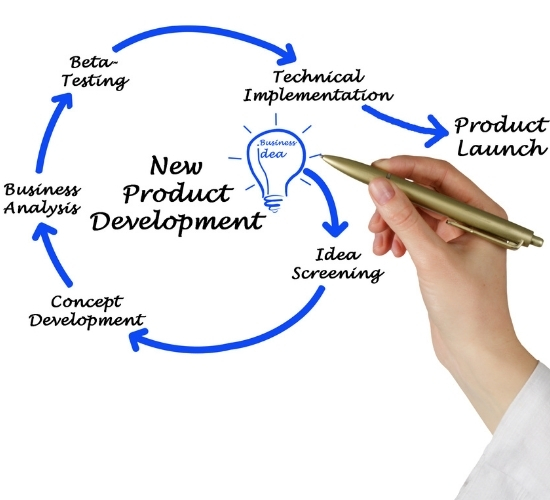 New Product Development