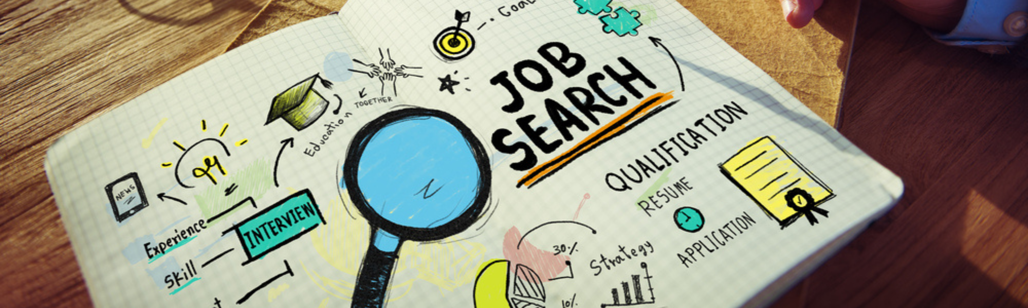 How to create a successful job search campaign in 2024