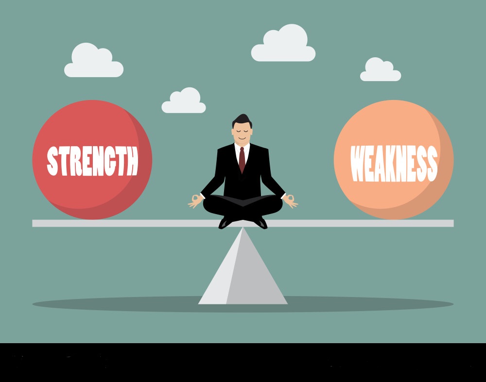 Strengths And Weakness