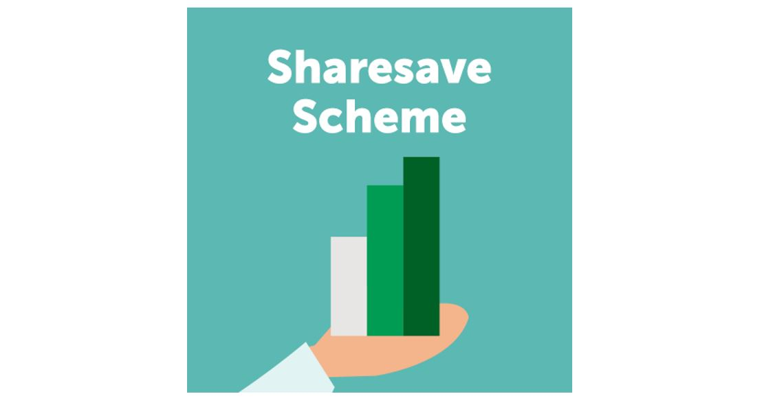 Sharesave Scheme