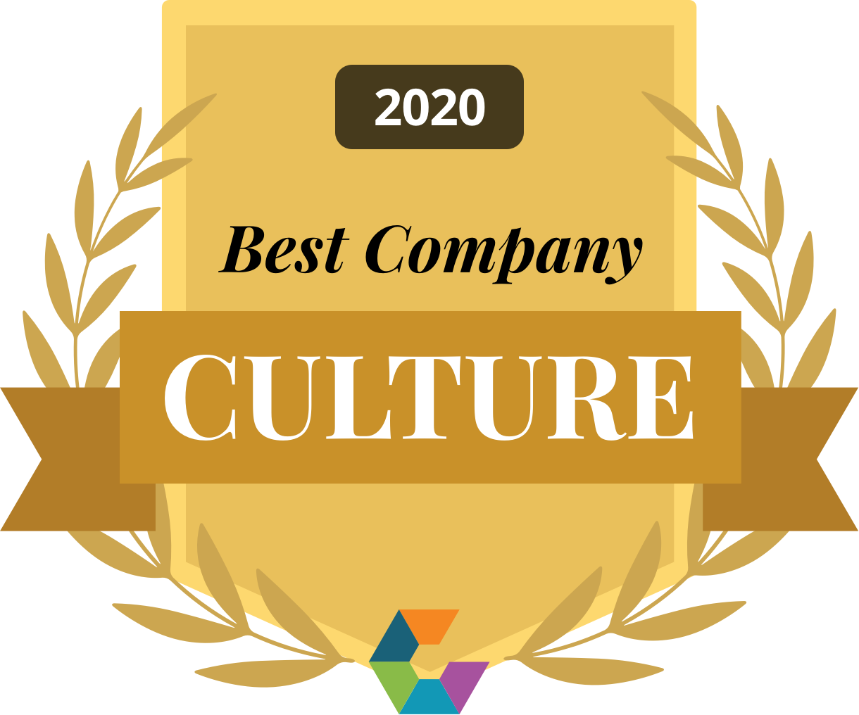 Best Company Culture Award ​