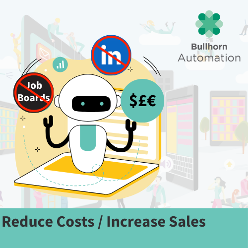 Automation Roi = Reduced Costs Increased Sales (1)