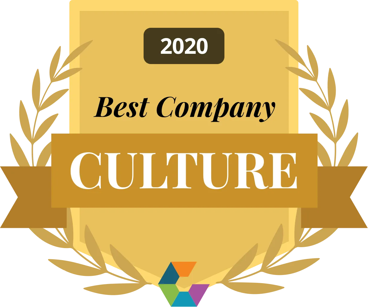 Best Company Culture Award 