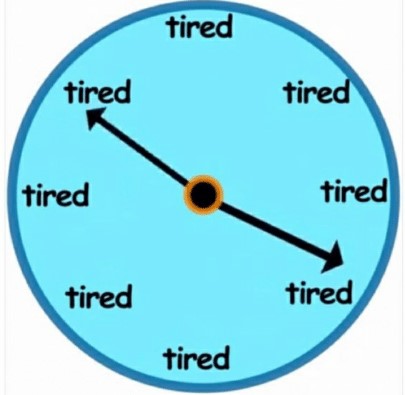 Body Clock