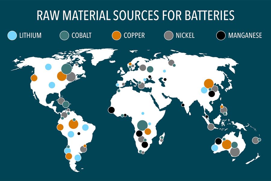 Battery Metals Recruitment 2 800x800