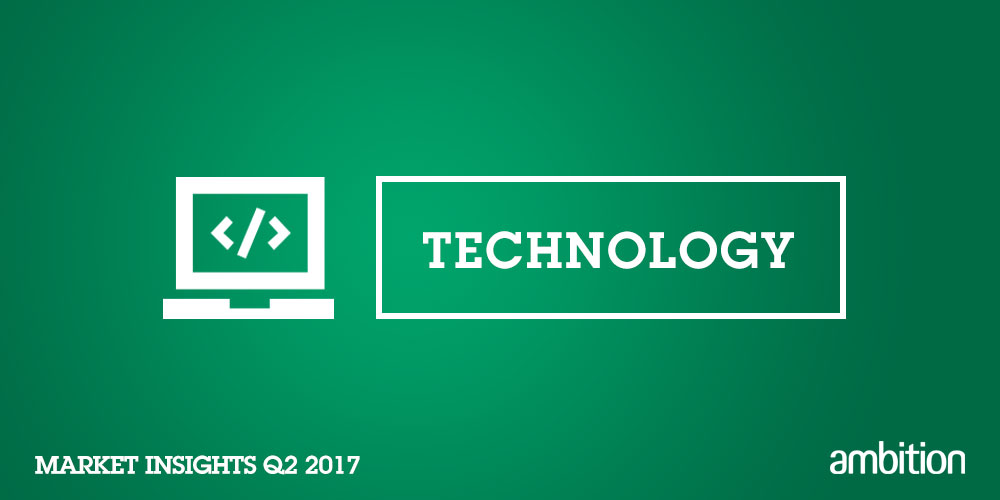 Tech Q2