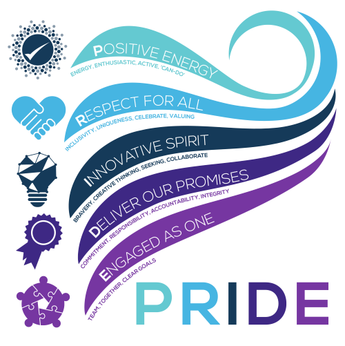 Pride Graphic