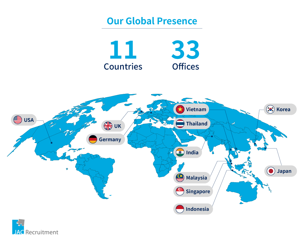 Where we are located
