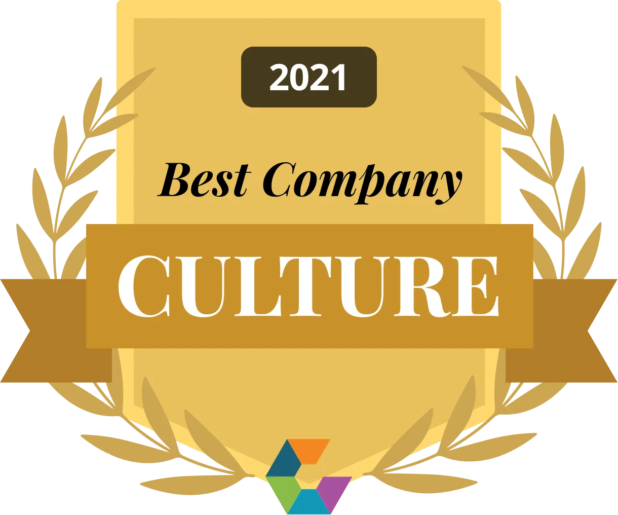 Comparably Best Company Culture 2021