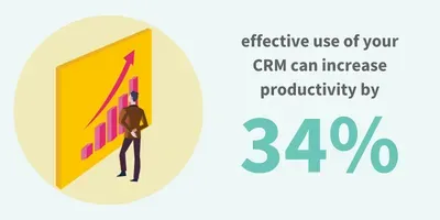  Best Recruitment and Bullhorn CRM Training