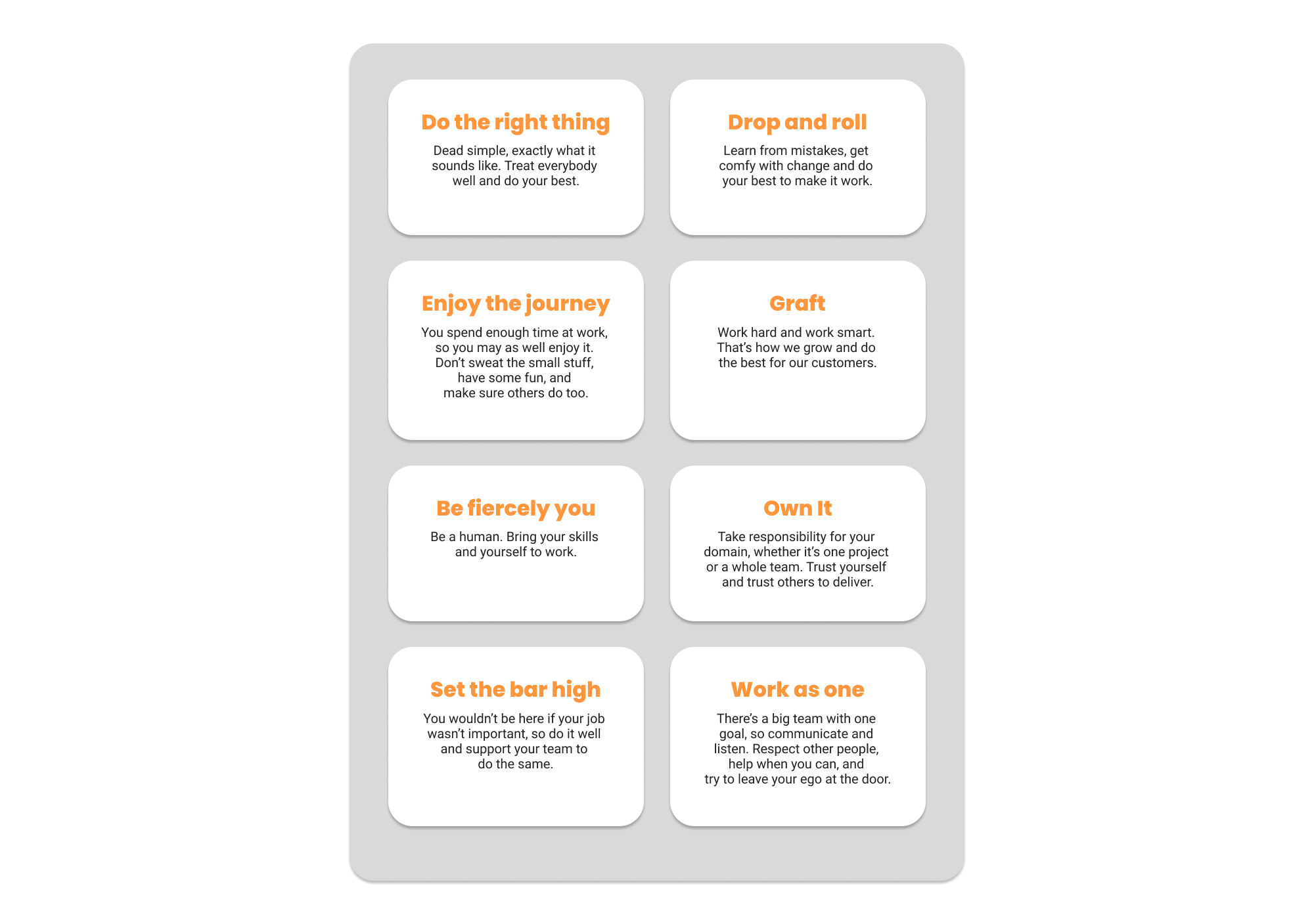 One utility bill values grid 