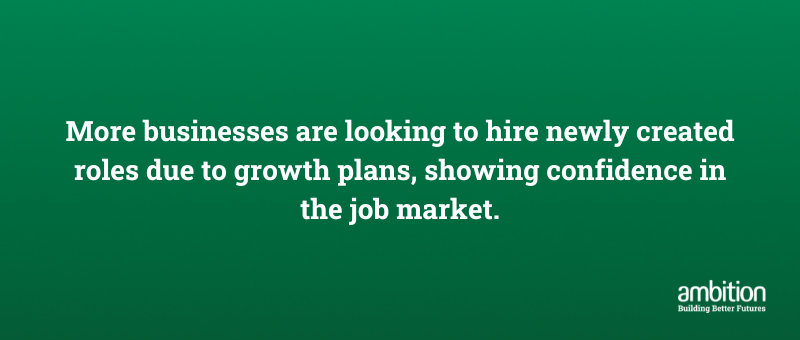 Quote tile reads, more businesses are looking to hire newly created roles due to growth, showing confidence in the job market.