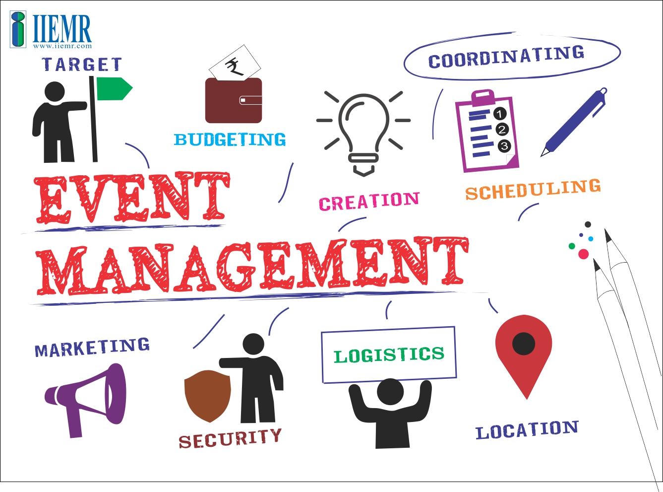 Born To Be An Event Manager