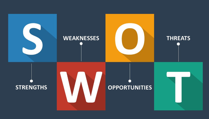 Retail SWOT Analysis for Retail Management Recruitment