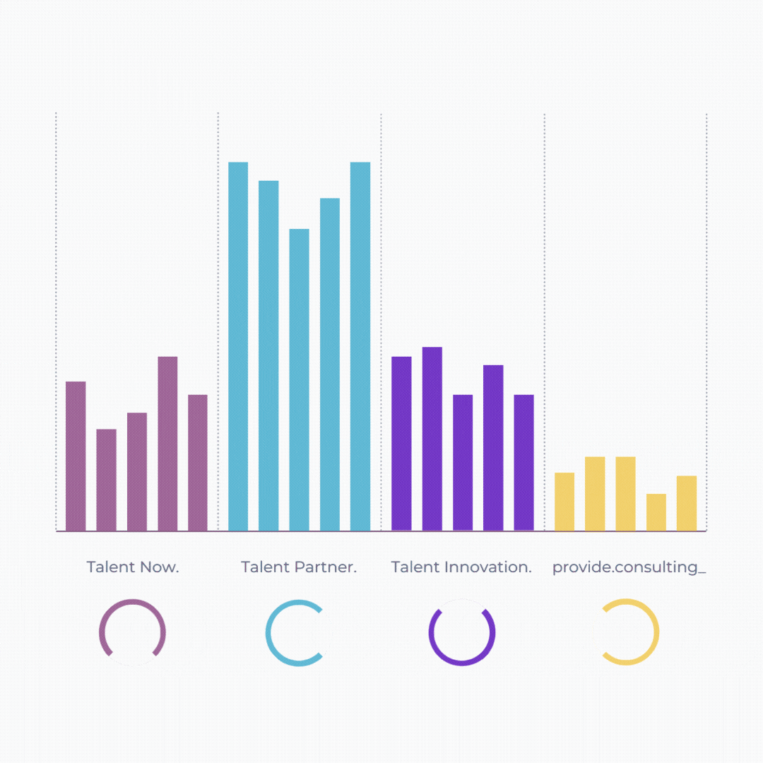 Provide | Graph Chart