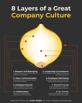 8 Layers Of A Great Company Culture