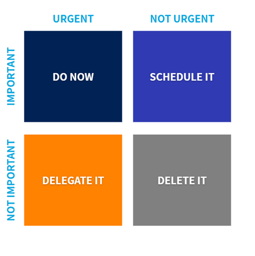 A diagram of a few different colored squares  AI-generated content may be incorrect.