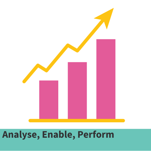 Analytics Training Hiit (2)