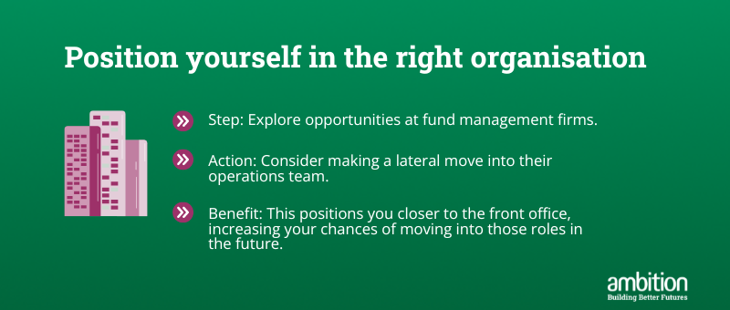 Green box "position yourself in the right organisation" 