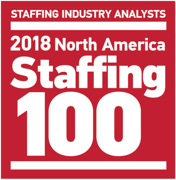 Best staffing Award 2018