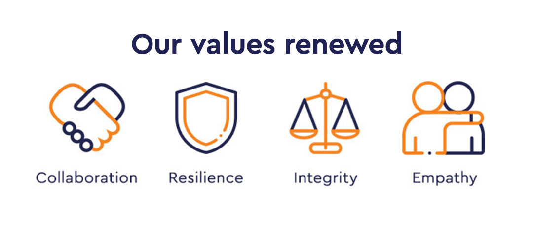 Our Values, Renewed - Thrive’s Next Step Forward image