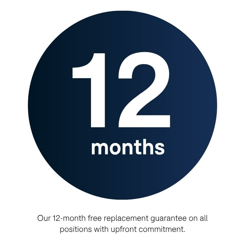 Our 12 month free replacement guarantee on all positions with upfront commitment