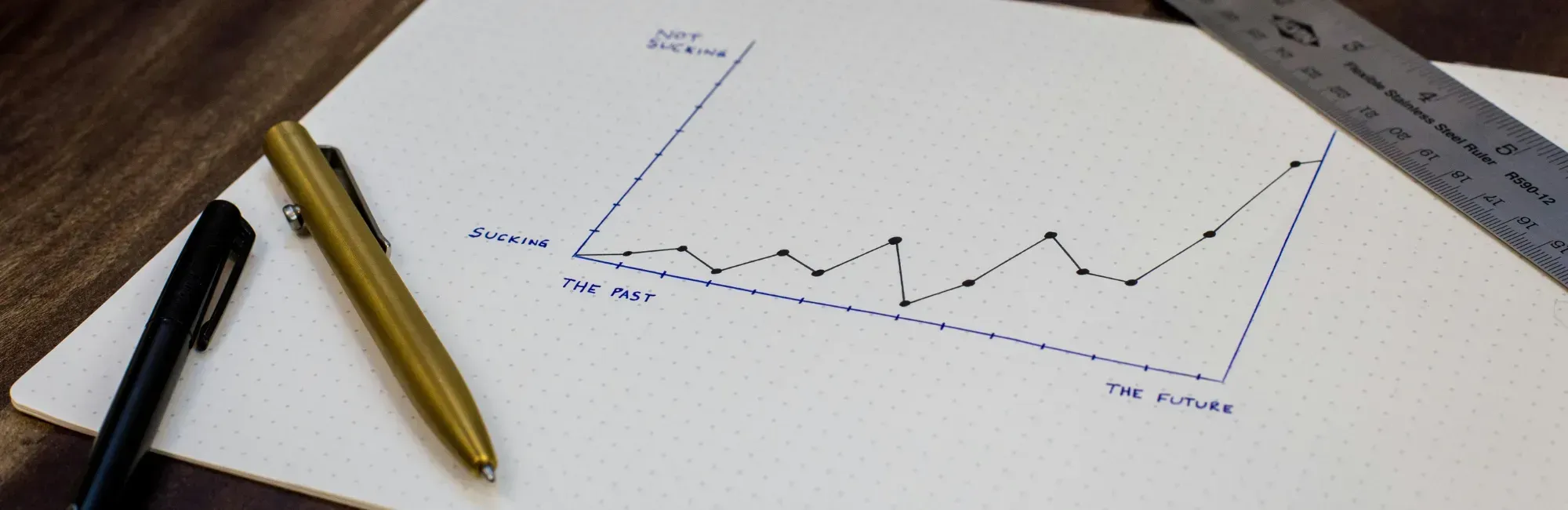 A graph chart displayed on a notebook, accompanied by a pen and a ruler, illustrating data analysis.
