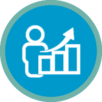 SAP Business One