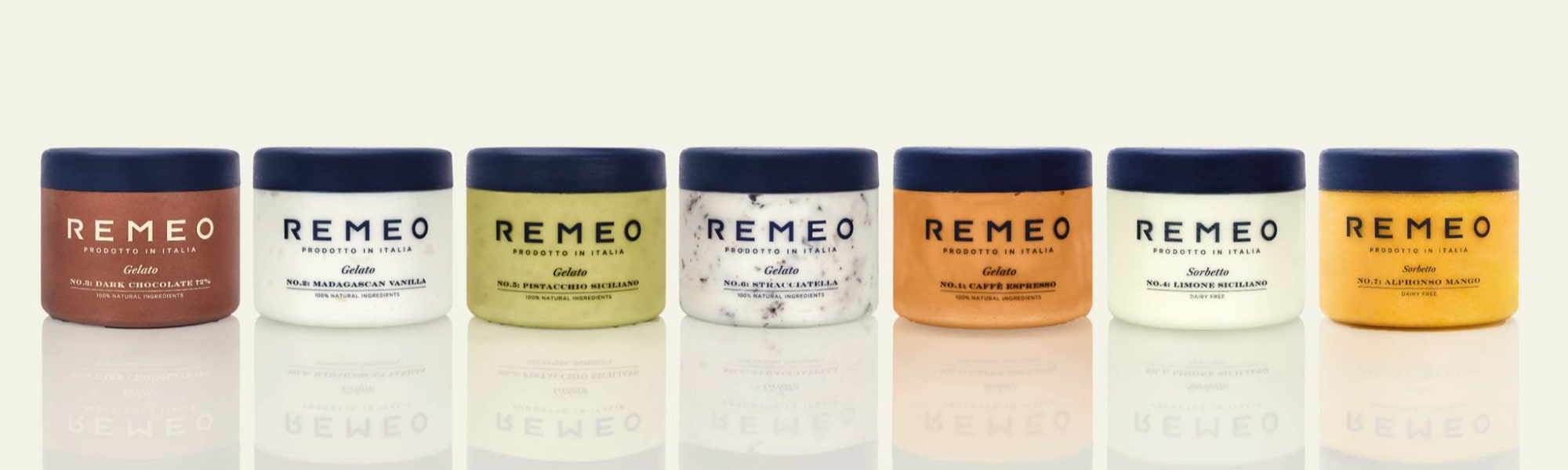 Remeo Gelato, Foodchain Recruitment, Food & Drink Recruitment