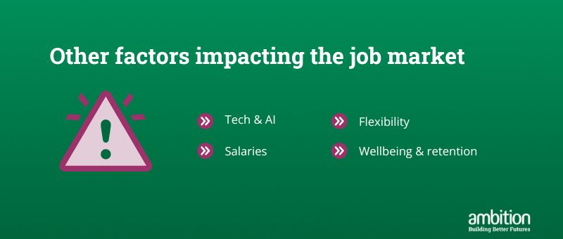 Green background with quote "Other factors impacting the job market."