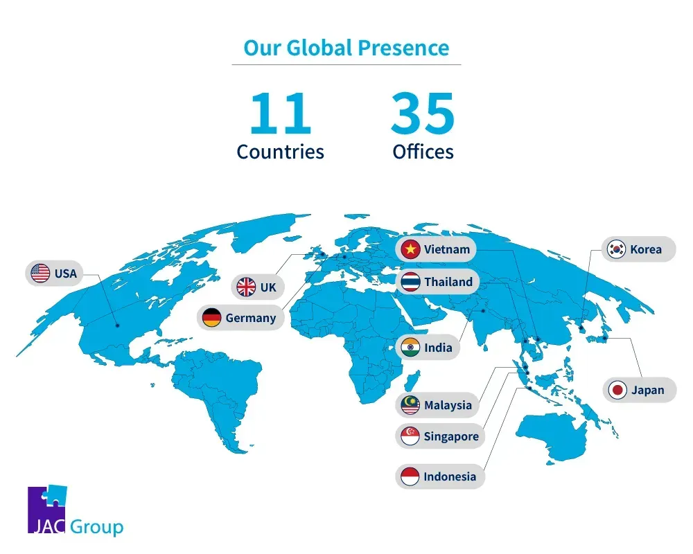 Banner Default Image