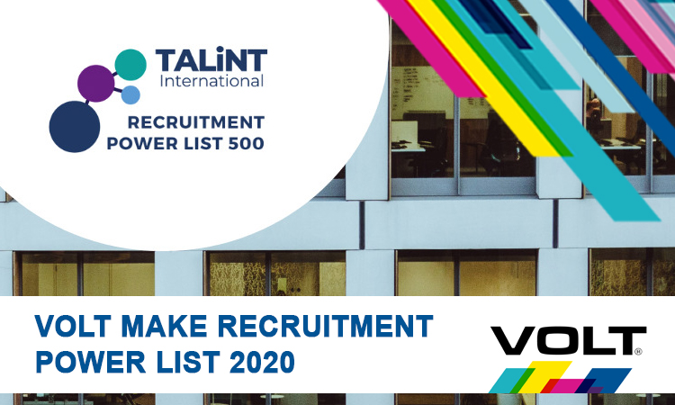 Recruitment Power List 2020
