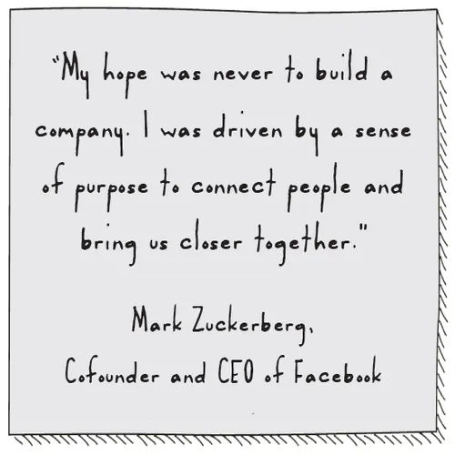 mark zuckerberg quote