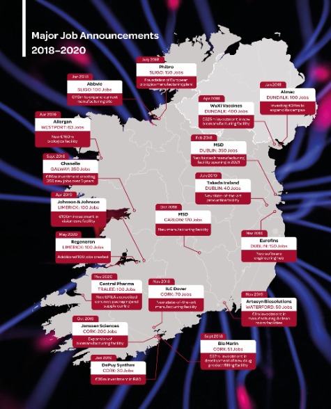 Major Job Announcements 2018 - 2020 map of Ireland graphic from Biopharma Report