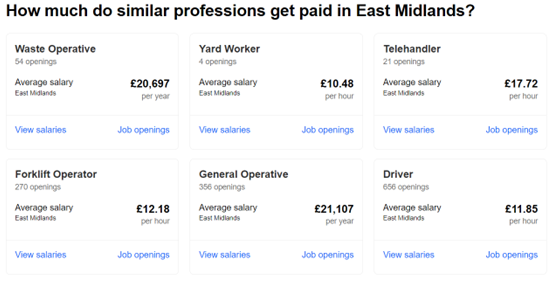 Labour Shortage: What Is the Going Pay Rate?