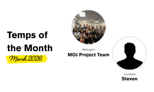 Temp of the Month - July 2025