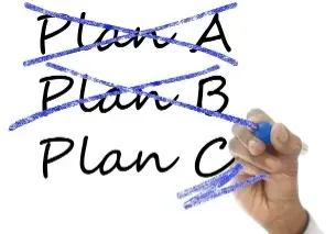 An organised display of plans from A to C, illustrating various alternatives or strategies available for decision-making.