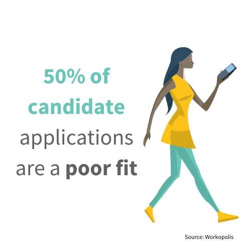 50-percent-of-candidates-applications-are-a-poor-fit-recruitment-stat