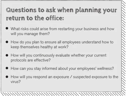 questions to ask when planning your return to office