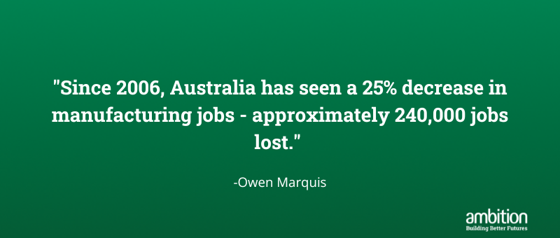 "Since 2006, Australia has seen a 25% decrease in manufacturing jobs - approximately 240,000 jobs lost." 