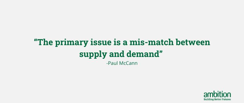 Quote: “The primary issue is a mis-match between supply and demand”  -Paul McCann