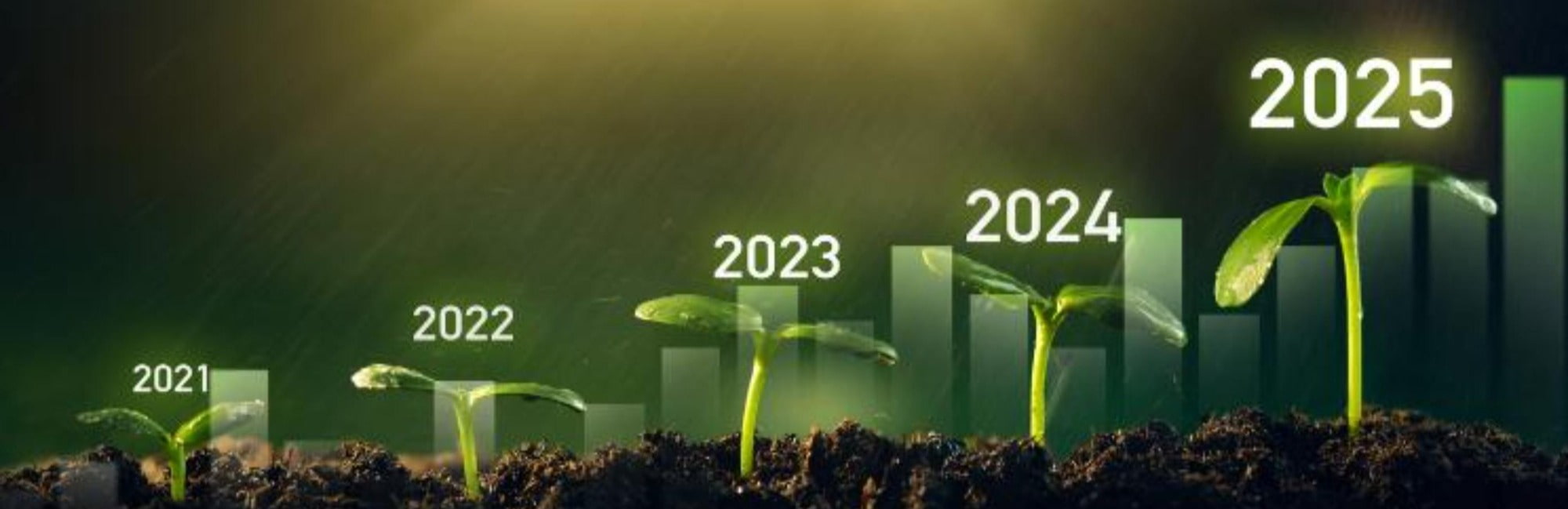 Farming through the years 2025