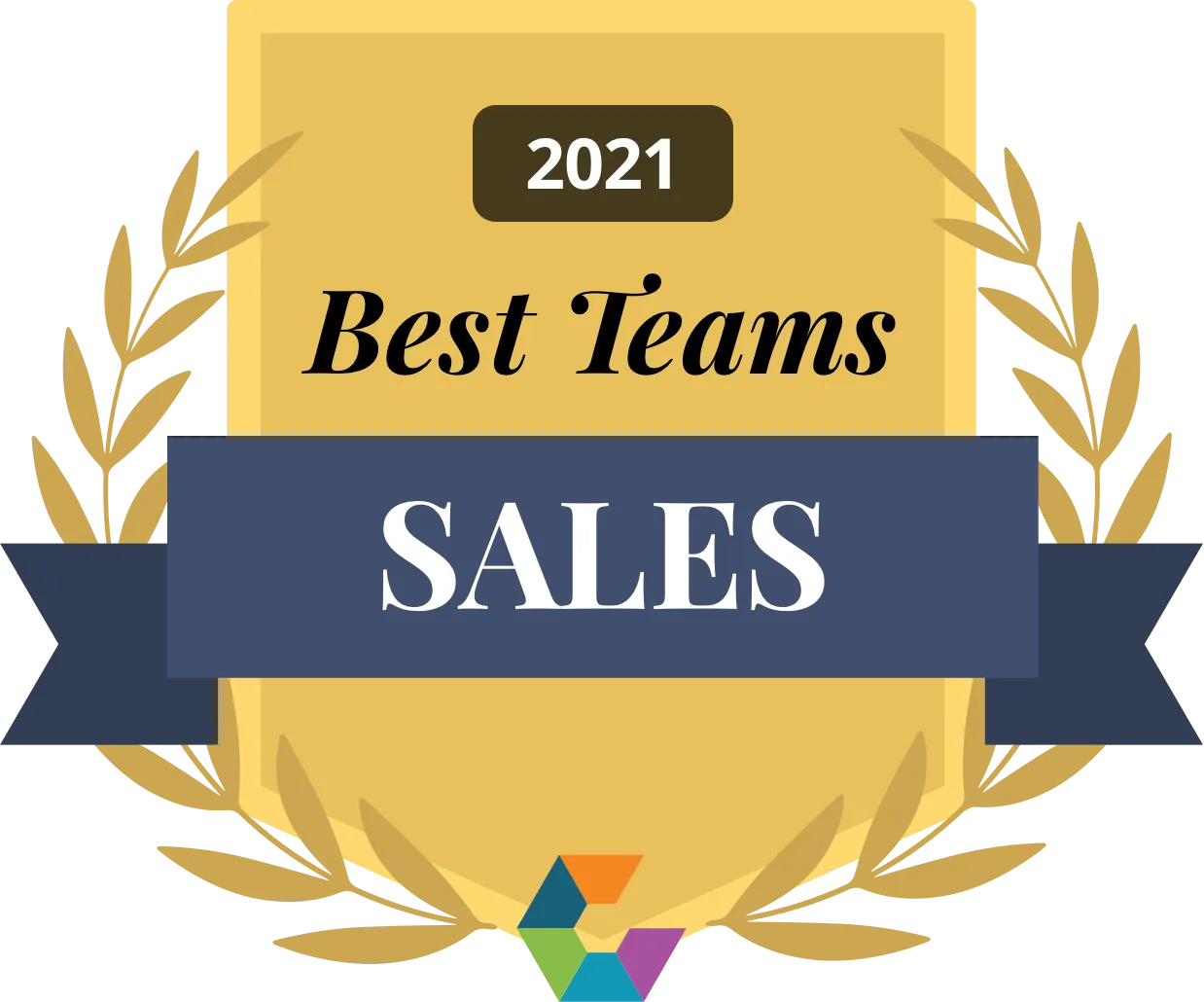 Comparably- Best Team Sales 2021