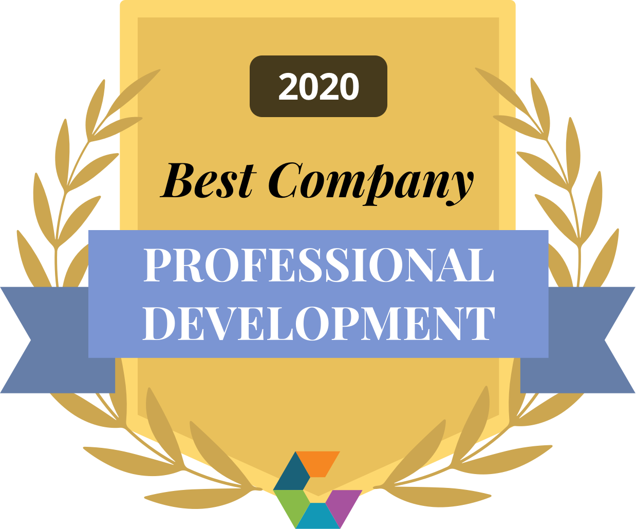 Comparably- Best Professional Development